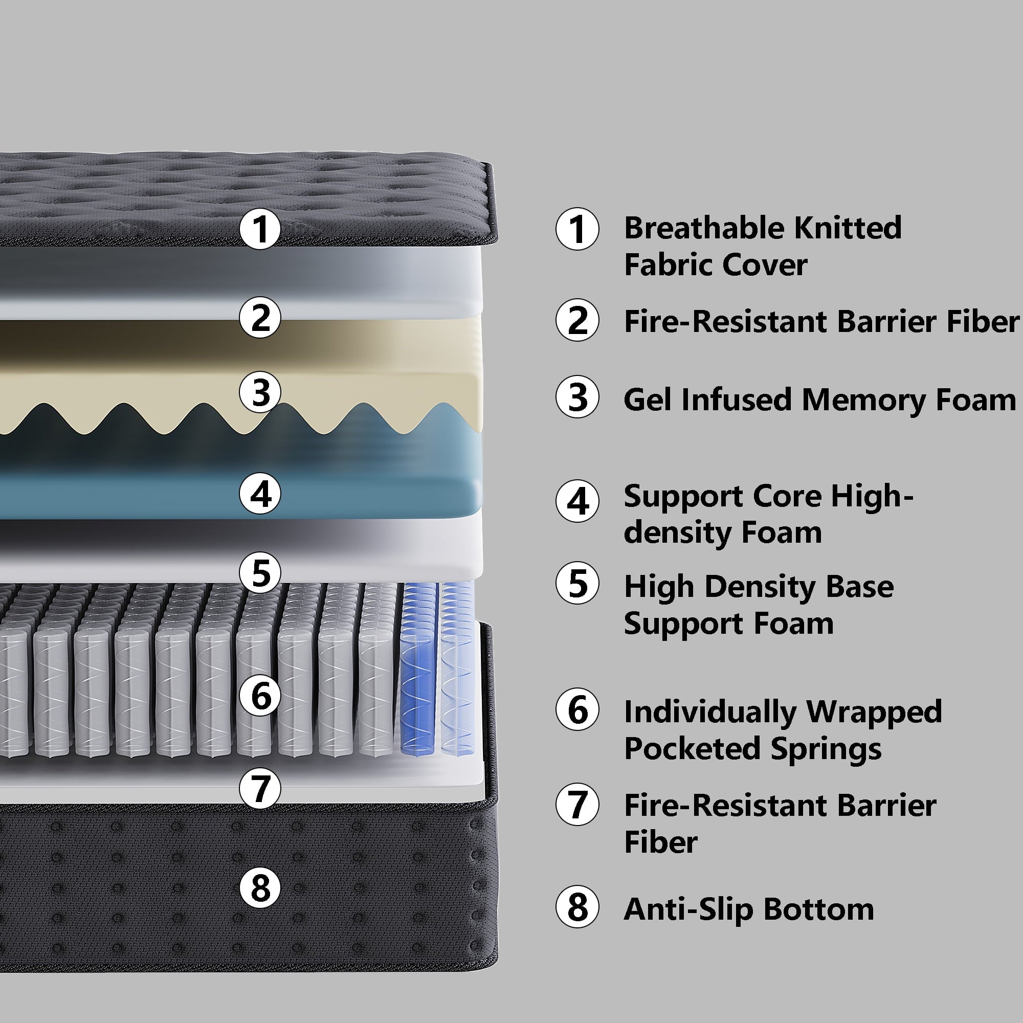 Tryagat 12” Full Hybrid Mattress in a Box, Medium Firm Full Size Mattresses, Cooling Gel Memory Foam Mattress with Individually Wrapped Pocket Coils, Pressure Relief