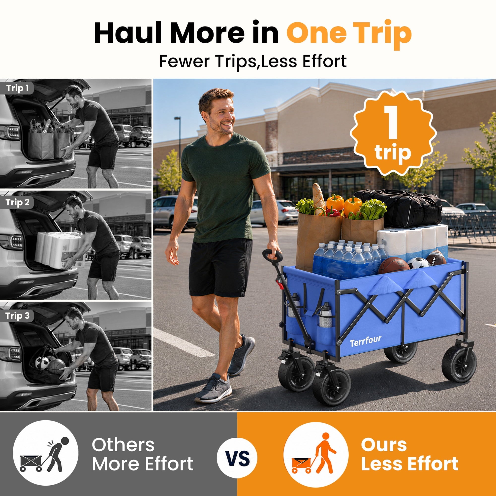 Terrfour Collapsible Wagon Cart, Folding Utility Heavy Duty Wagons for Grocery Sports Garden Shopping Camping, Blue